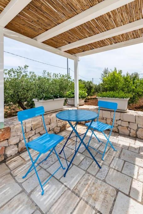 Trullo Oasi Santo Stefano - Private Pool Villa Castellana Grotte Ngoại thất bức ảnh