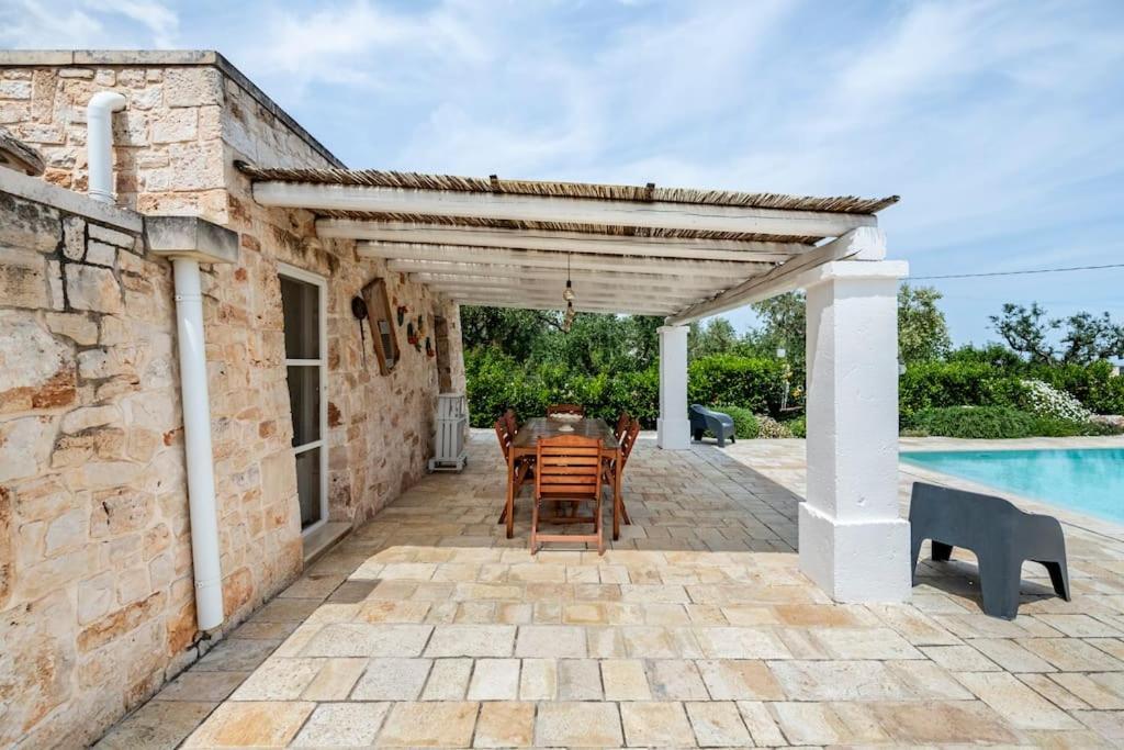 Trullo Oasi Santo Stefano - Private Pool Villa Castellana Grotte Ngoại thất bức ảnh