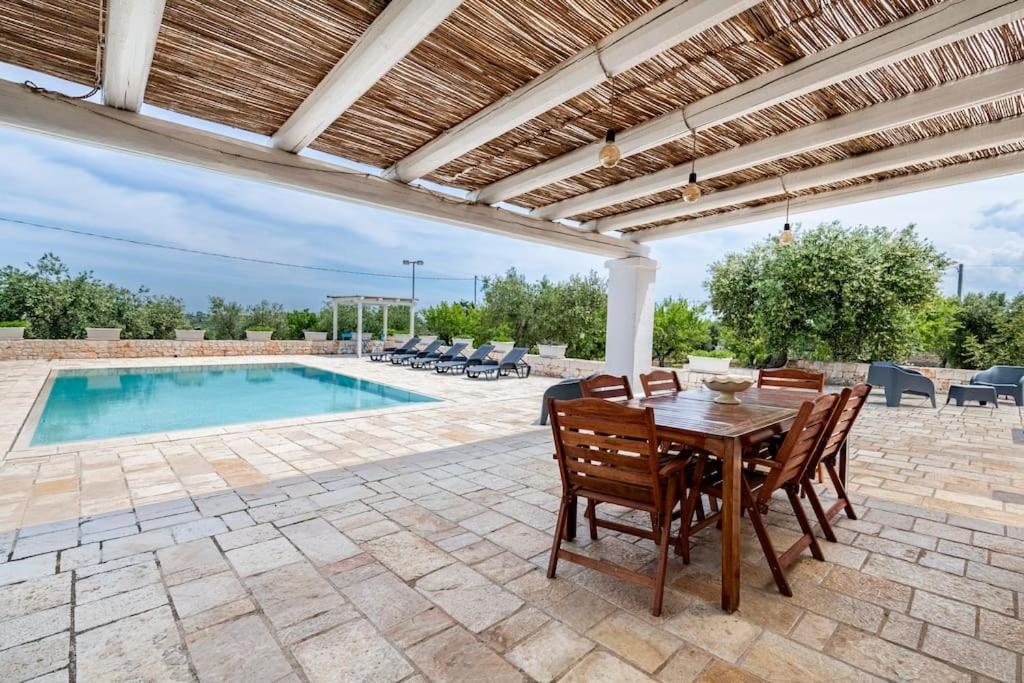 Trullo Oasi Santo Stefano - Private Pool Villa Castellana Grotte Ngoại thất bức ảnh